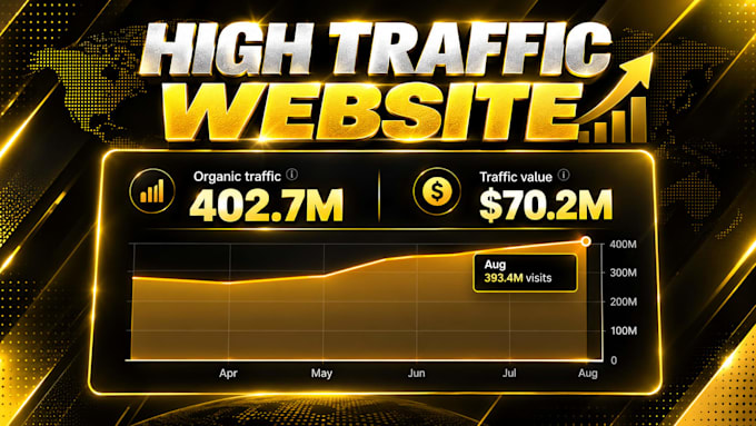guest posting services with real traffic websites