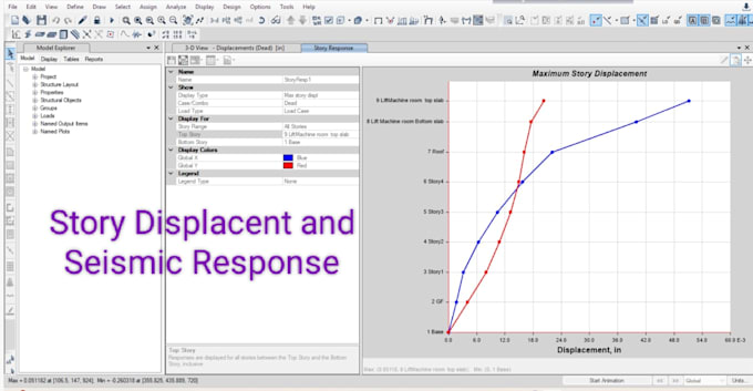 do structural analysis and design using etabs with a detailed report