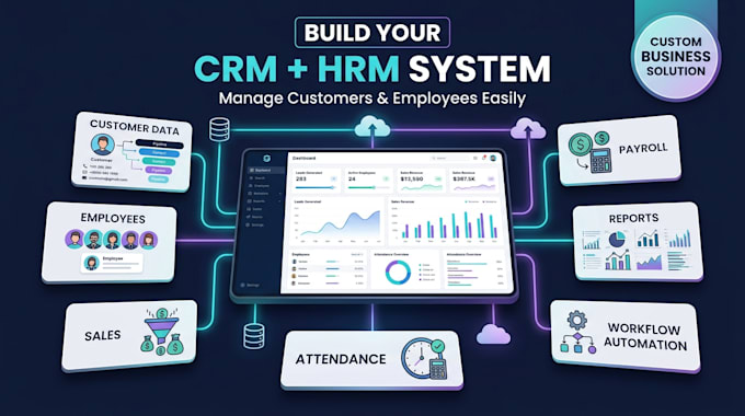 develop custom CRM hrm software for employee and customer management