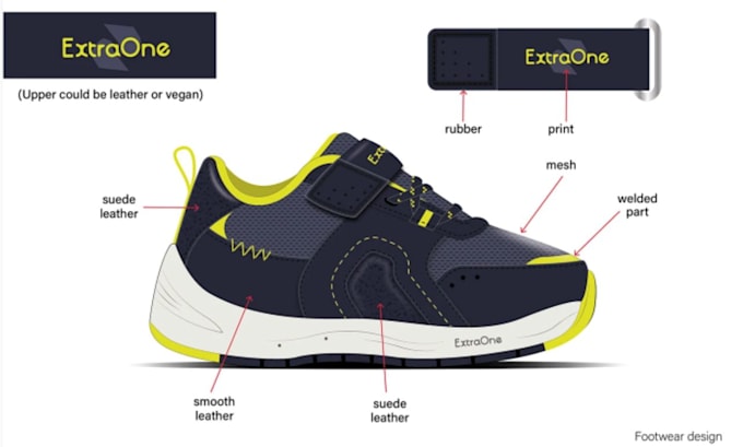 design custom footwear tech pack sneaker, boot tech pack ready for manufacturing