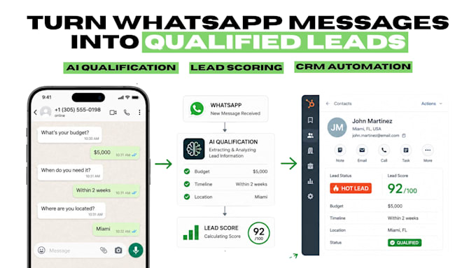 build a whatsapp ai lead qualification bot with n8n