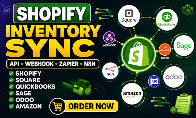 sync shopify inventory square quickbooks sage odoo amazon api webhook zapier n8n