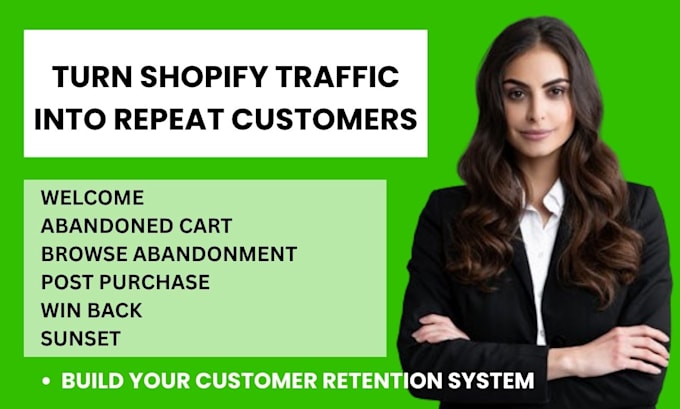 setup klaviyo flows for your shopify store