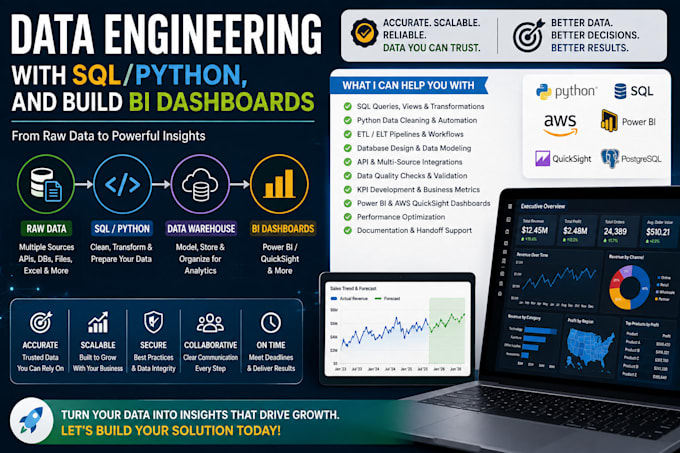 do data engineering with sql, python and build bi dashboards
