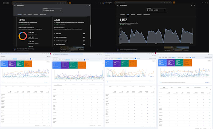 do technical and on page SEO, website audit for google indexing search console