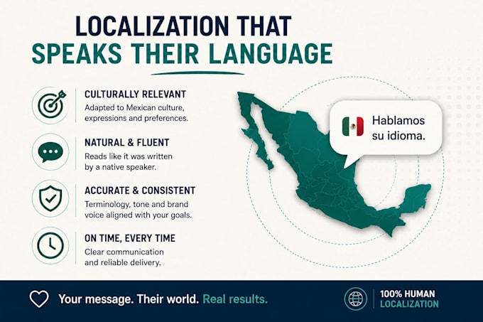 localize english content into spanish for mexico