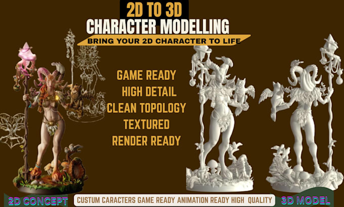 convert 2d to 3d charcter model picture print cartoon 3d logo 3d game stl 3mf