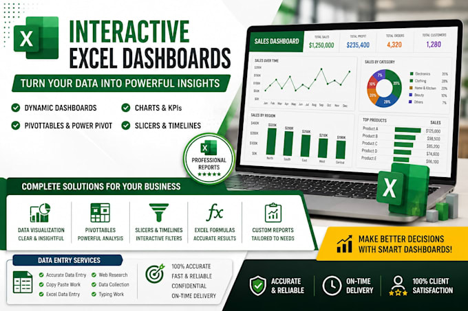 clean, analyze and create professional excel dashboards using power query