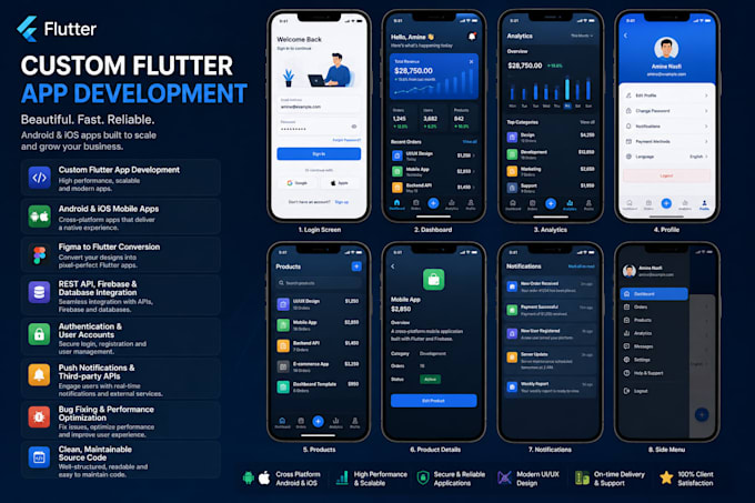 develop a custom flutter mobile app for android and ios