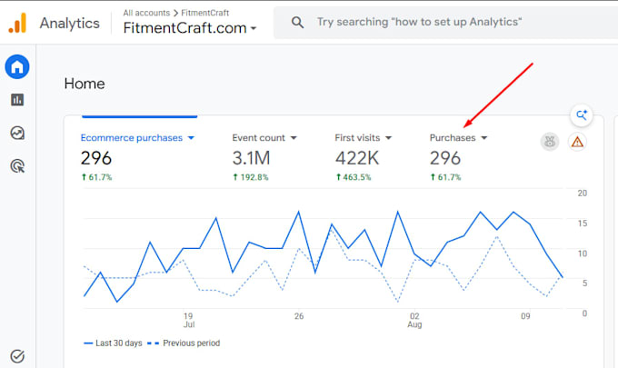 setup or fix ga4 ecommerce tracking for shopify and woocommerce