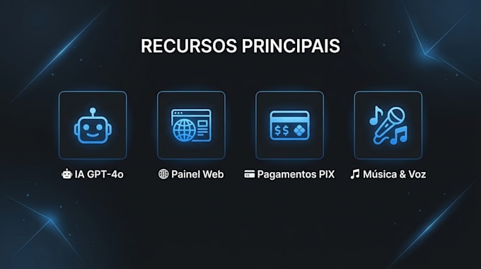 develop discord bots ia