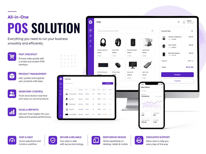 create a custom pos system for your business