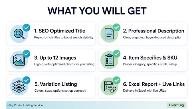 do ebay product listing and ebay seo