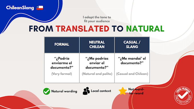 localize your content into natural chilean spanish