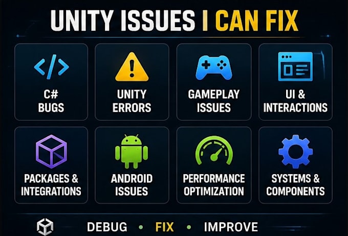 fix bugs and errors in your unity game