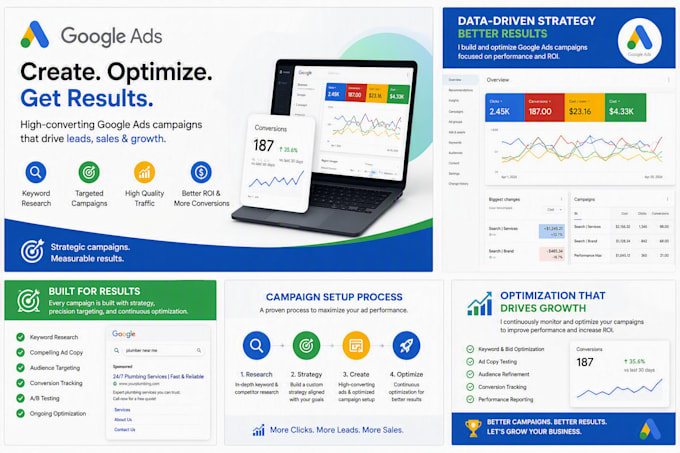 create and optimize digital ad campaigns for local businesses