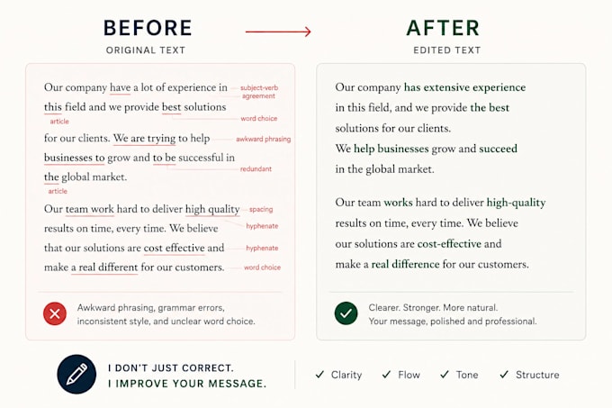 proofread, edit and rewrite your english content