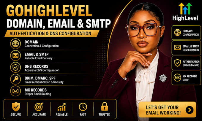 do setup gohighlevel domain email SMTP dns record configuration dkim dmarc mx