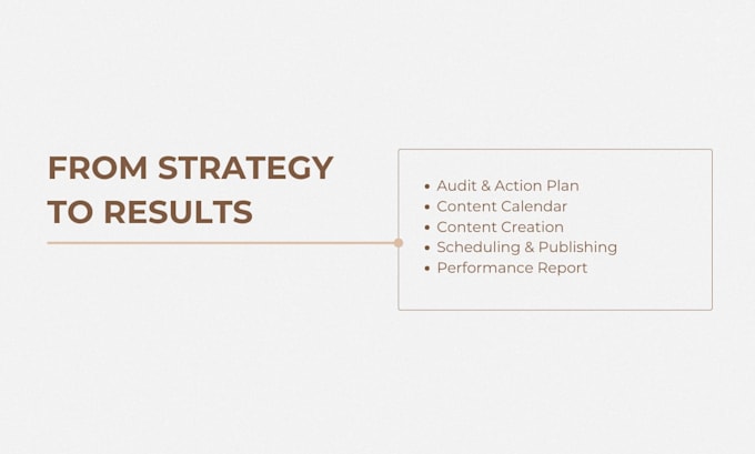 strategic social media management