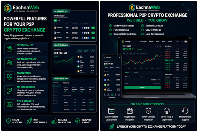 develop p2p crypto exchange website with wallet