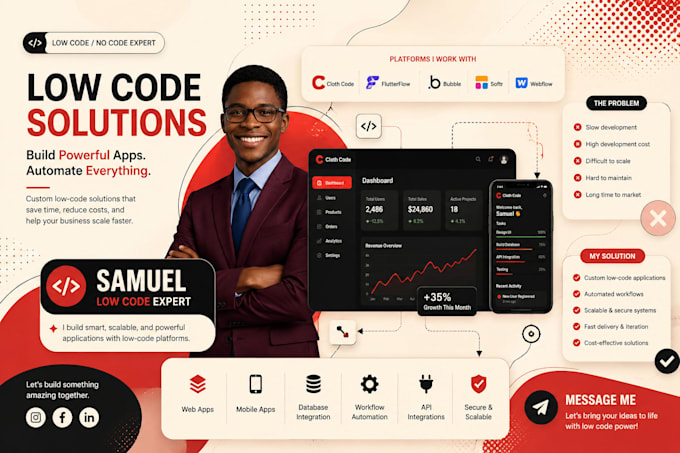 do claude code ai claude code setup claude cowork claude automation claude code
