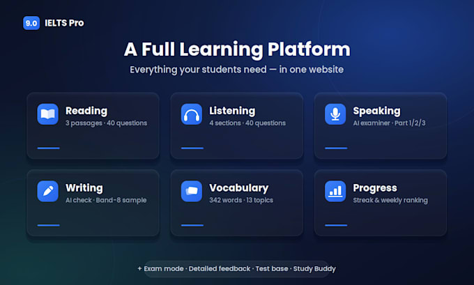 build an ielts learning website with practice tests and ai feedback