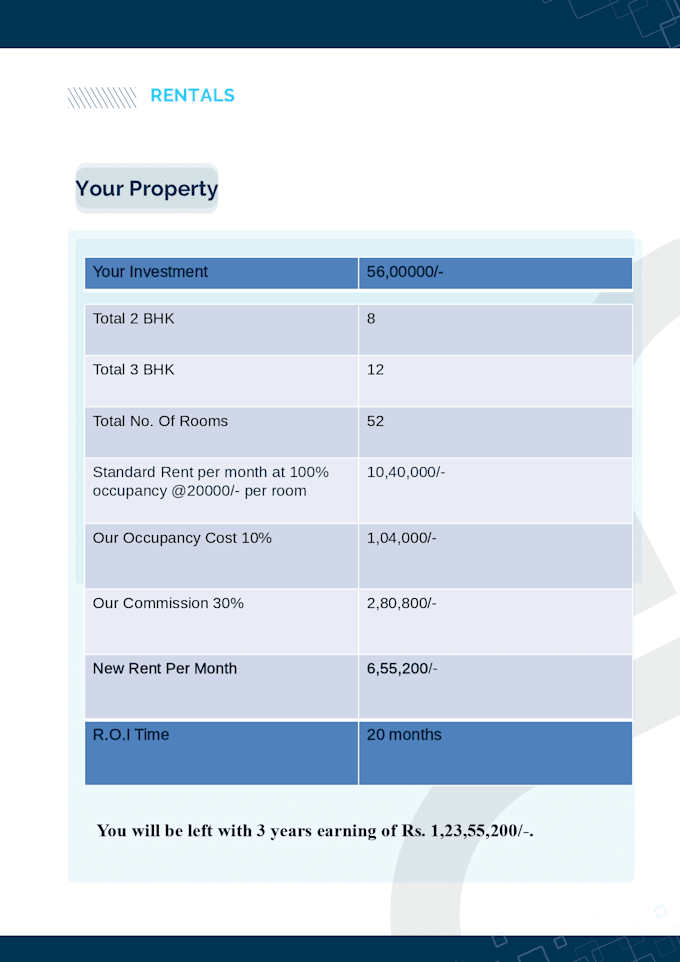 be your project coordinator and will do excel reporting