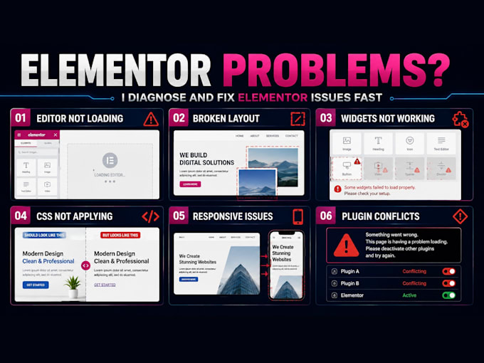 troubleshoot and fix elementor issues, errors, and bugs