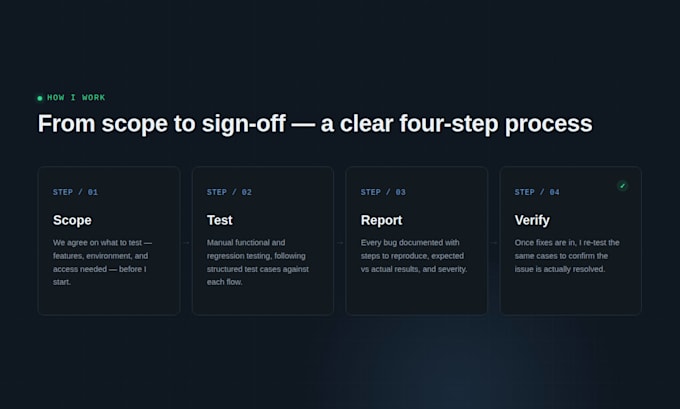 do manual QA testing, functional and regression testing for your app
