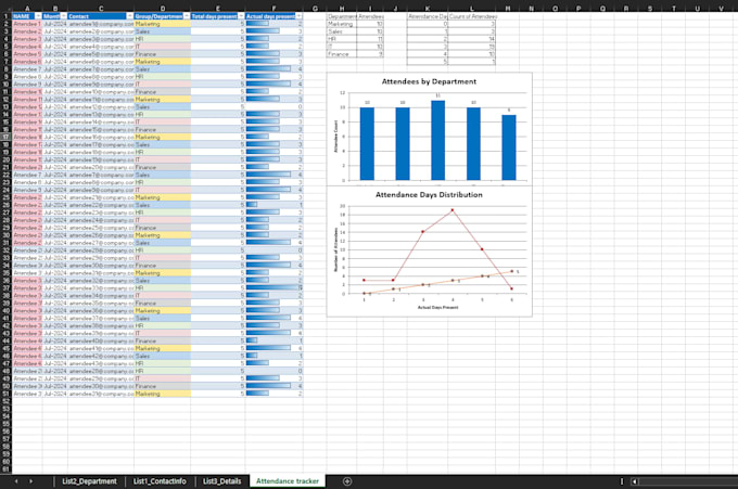 do data entry data cleaning excel data analysis