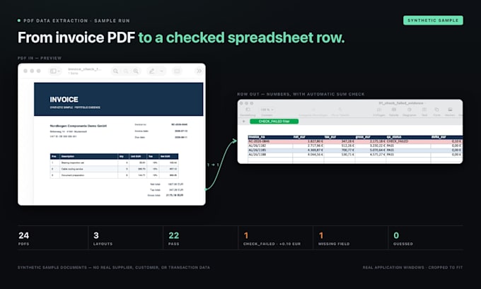 convert recurring PDF invoices to excel or CSV with validation