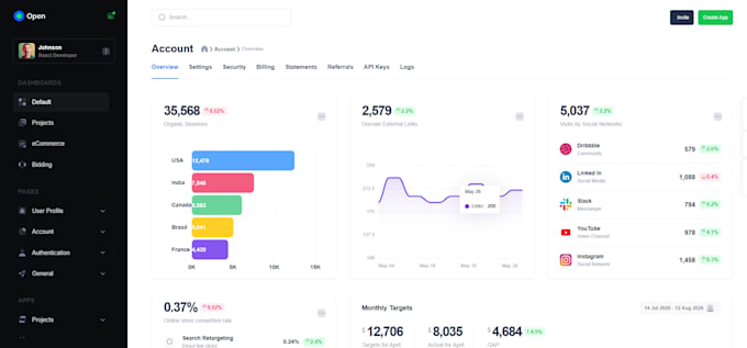 develop custom crm, erp, pos, saas, web app, lms, software developer, ai website