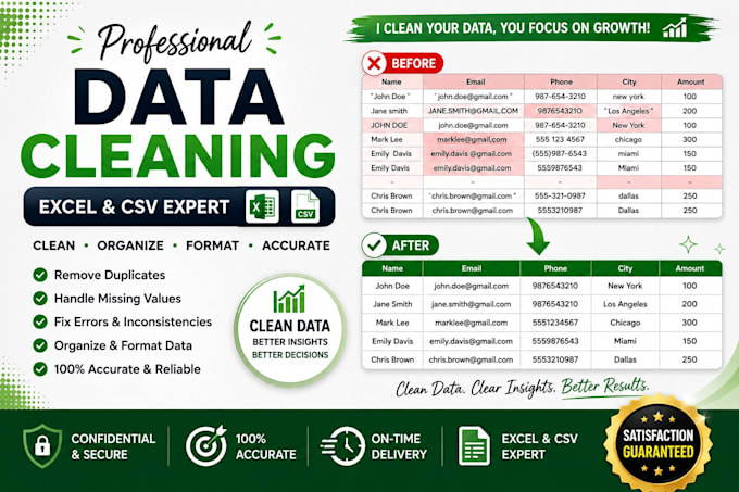 clean organize excel CSV data