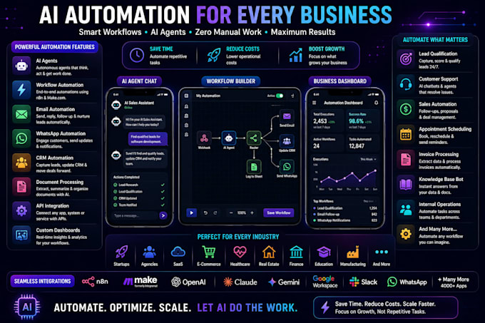 build ai agent n8n make automation workflow and mcp integration