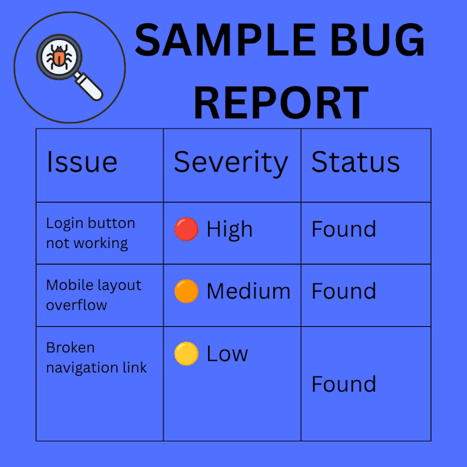 fix HTML CSS javascript bugs and errors on your website