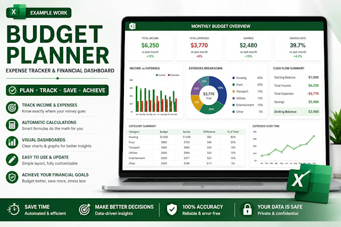 create a custom excel budget planner, tracker or spreadsheet