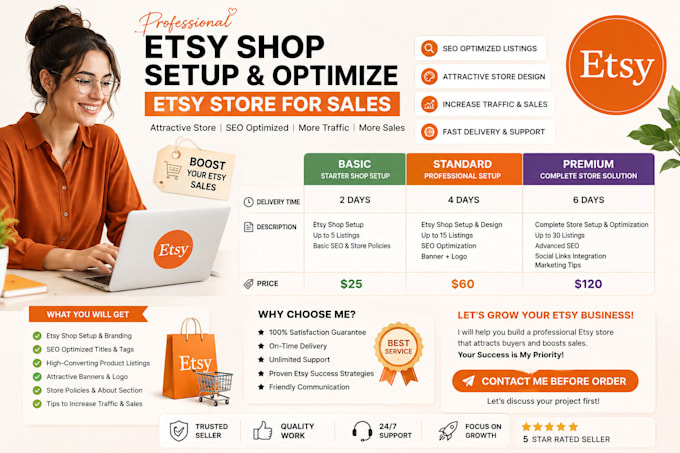 etsy shop setup  optimize etsy store for sales