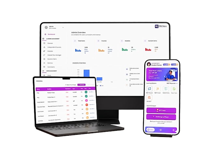 build custom software tailored to your business requirements
