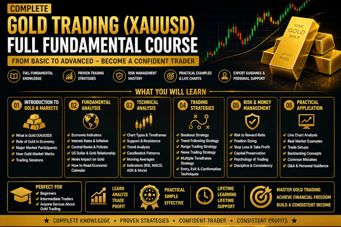 teach  gold and forex trading