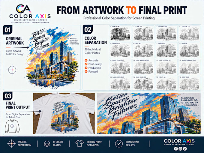 expert photo color separation,dtf,cmyk, simulated process