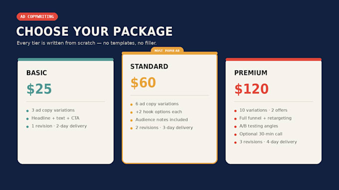 write high converting facebook and instagram ad copy