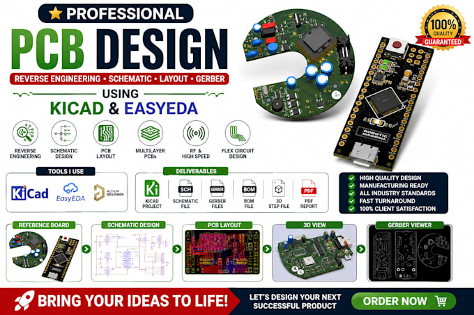 reverse engineer pcb, recreate schematic, pcb layout and gerber files in kicad