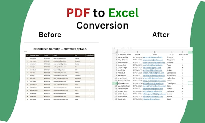 convert PDF or image to excel or word