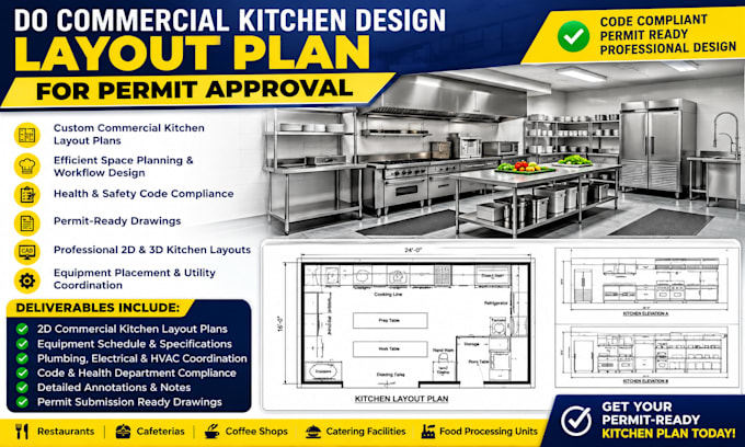 do commercial kitchen design layout plan for permit approval