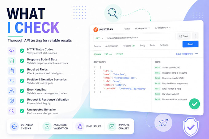 test your API endpoints in postman and provide a QA report