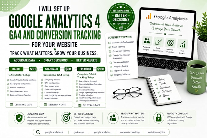 set up google analytics 4 ga4 and conversion tracking for your website