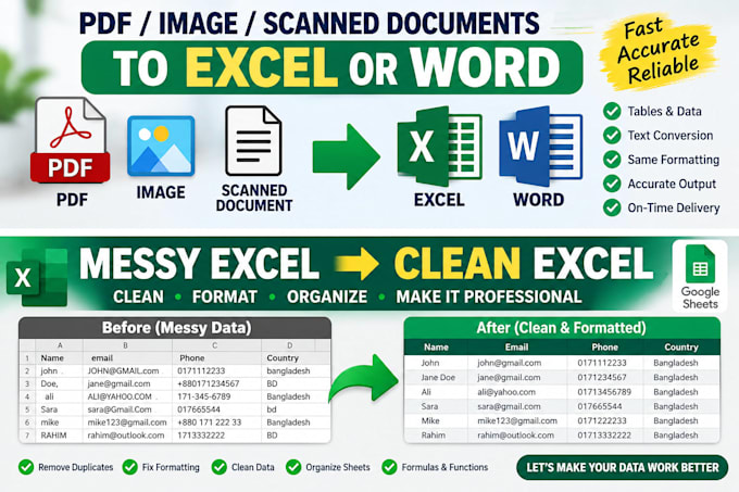format, organize and fix excel or google sheets data