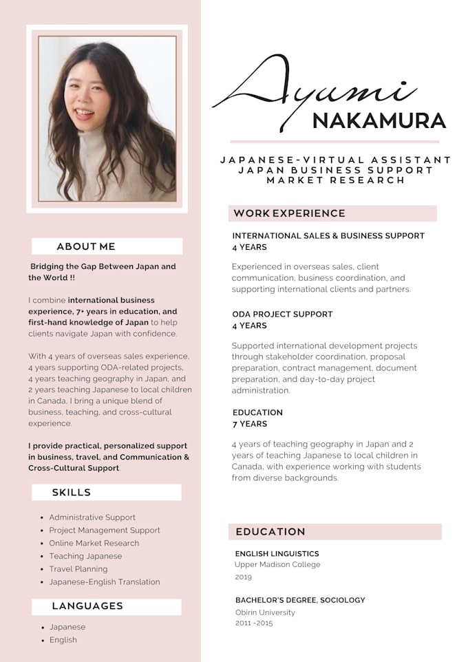 conduct japan market and online research for you