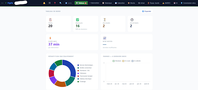 building a custom cmms maintenance software