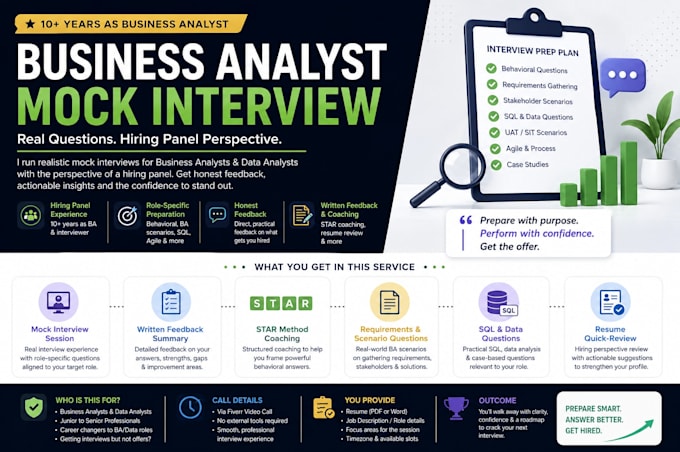 coach you for business analyst and data analyst interviews